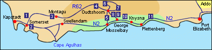 Garden Route Map: Pässe